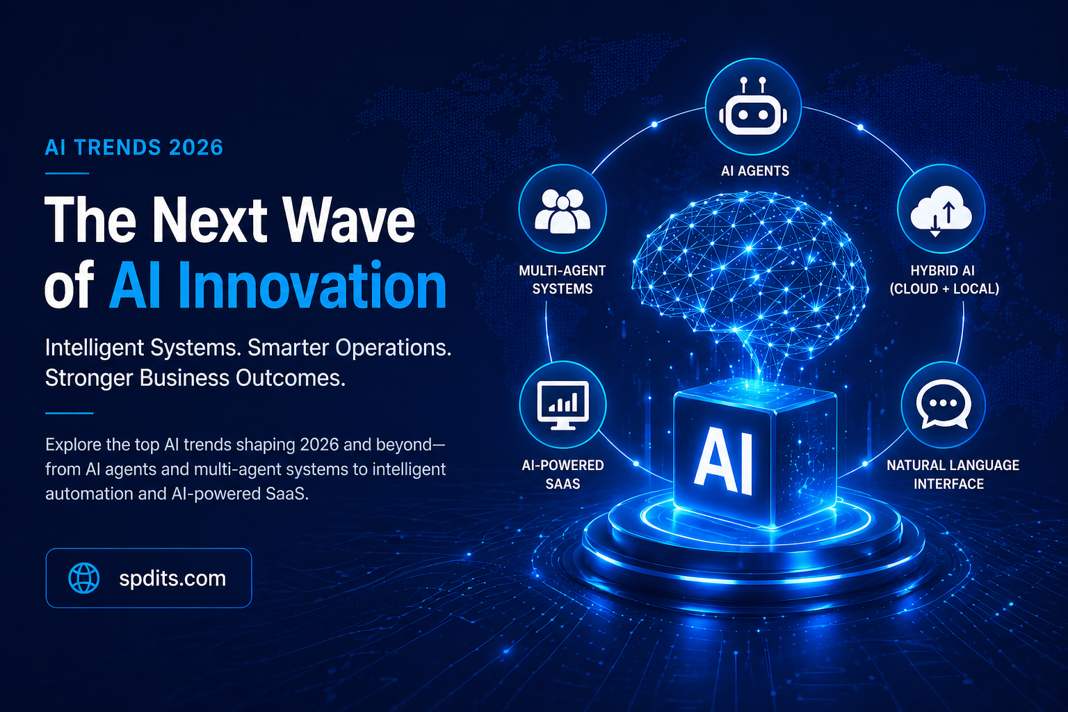 Top AI Trends in 2026 | AI Agents, Automation & Business Transformation ...